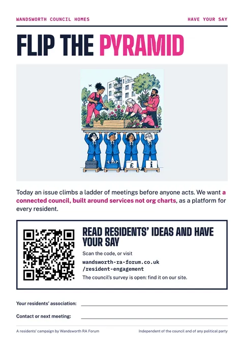 Poster: Flip the pyramid. With the cartoon of council staff holding up a platform for residents, a QR code and space to add your residents’ association.
